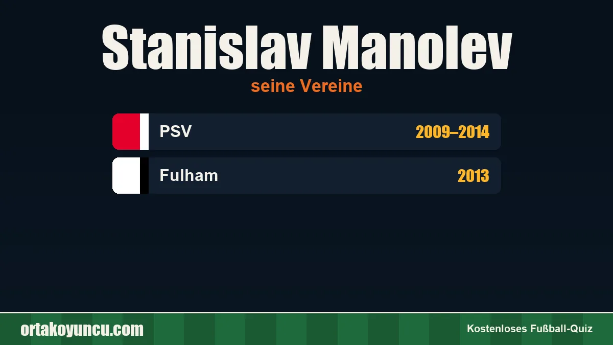 Stanislav Manolev: Vereine und Jahre
