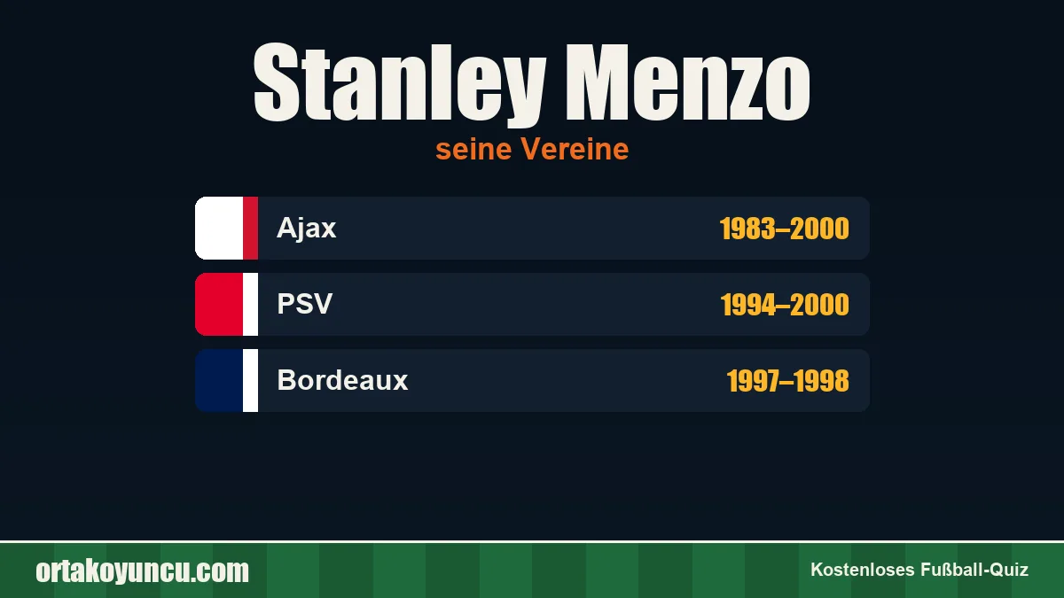 Stanley Menzo: Vereine und Jahre