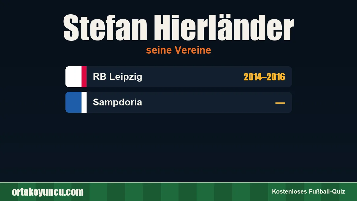 Stefan Hierländer: Vereine und Jahre
