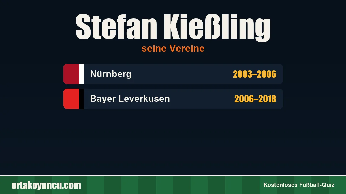 Stefan Kießling: Vereine und Jahre