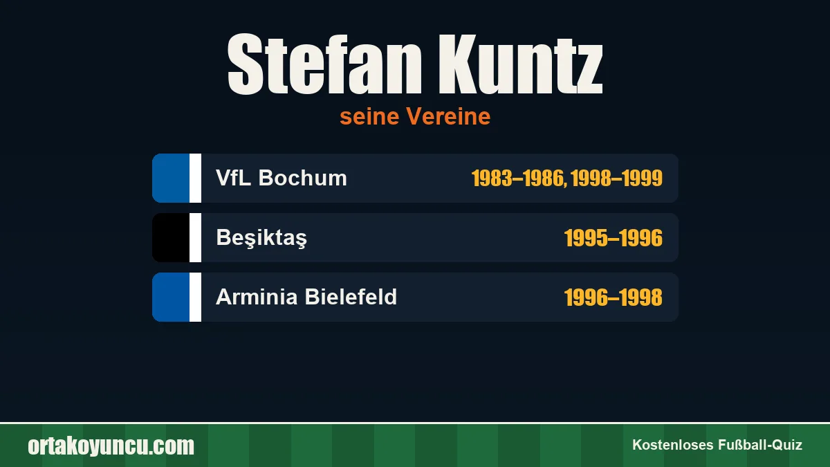 Stefan Kuntz: Vereine und Jahre