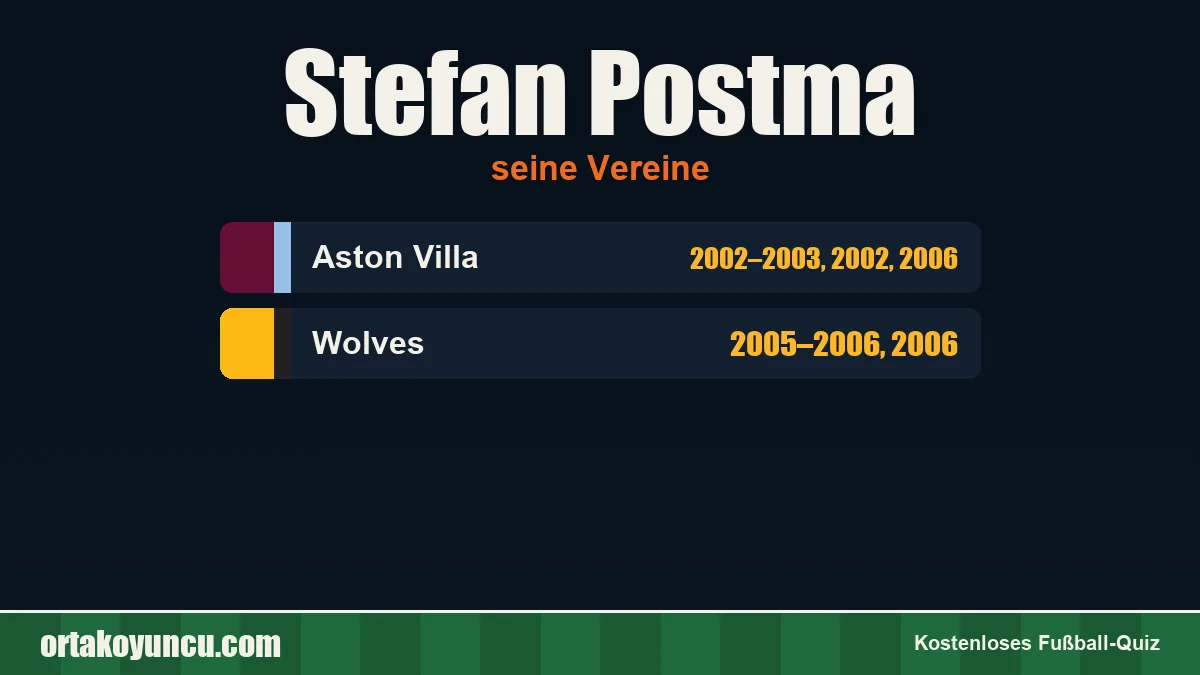 Stefan Postma: Vereine und Jahre
