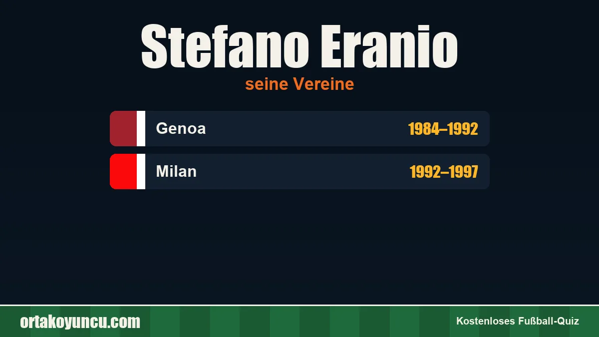 Stefano Eranio: Vereine und Jahre