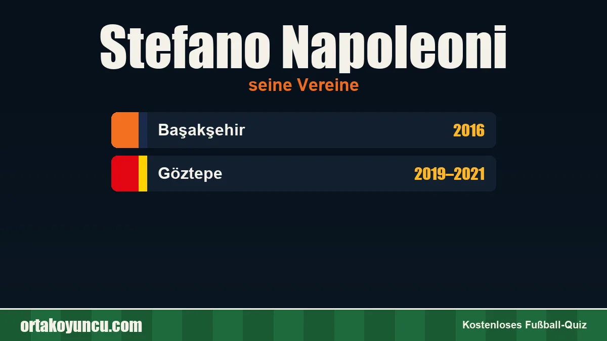 Stefano Napoleoni: Vereine und Jahre