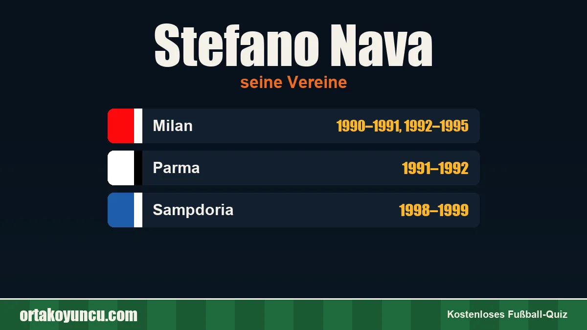 Stefano Nava: Vereine und Jahre