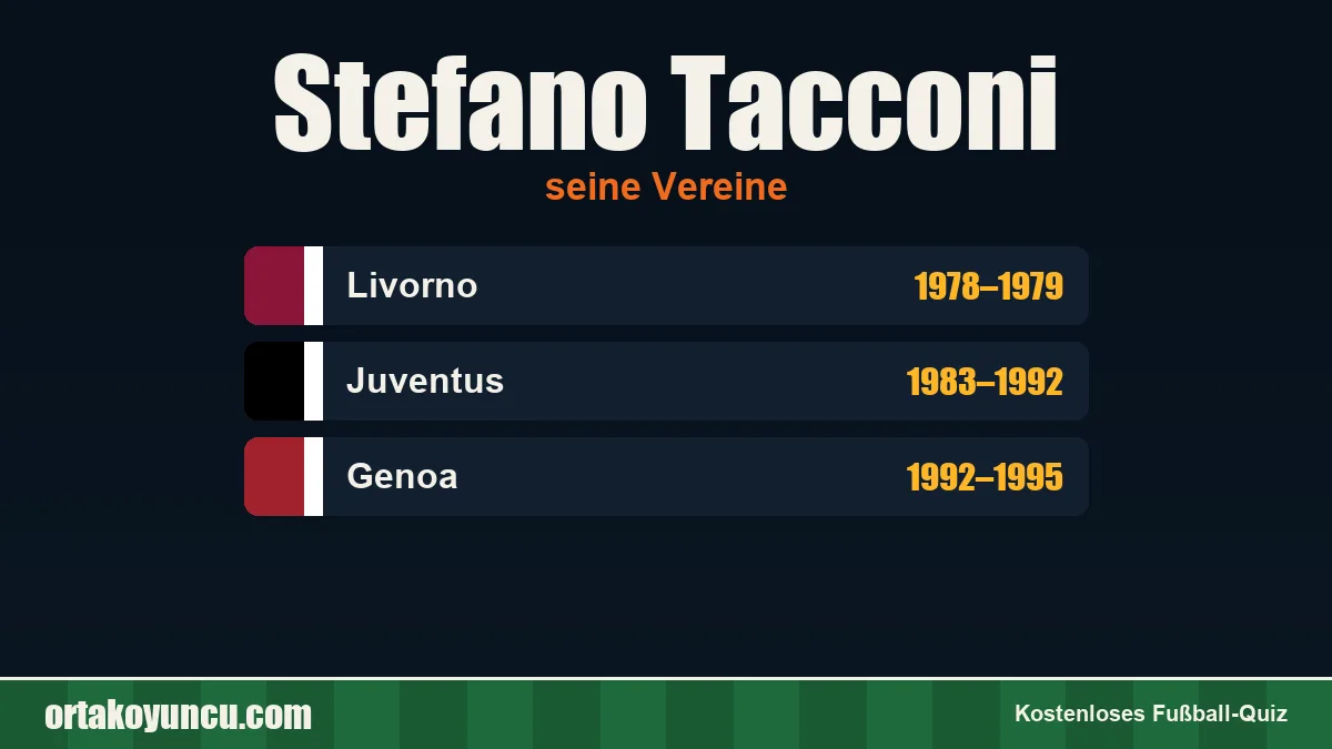 Stefano Tacconi: Vereine und Jahre