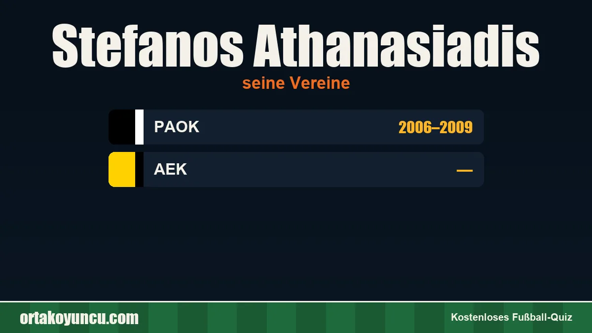 Stefanos Athanasiadis: Vereine und Jahre