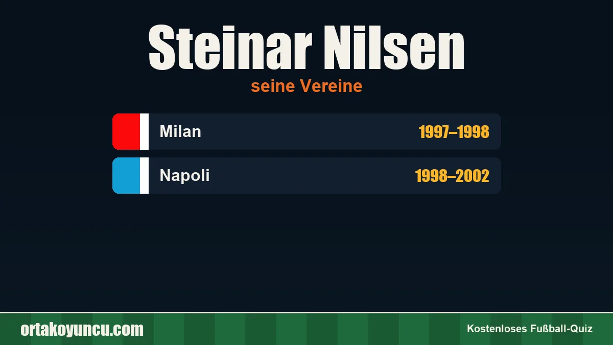 Steinar Nilsen: Vereine und Jahre