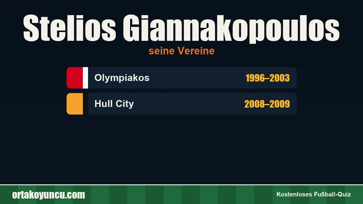 Stelios Giannakopoulos: Vereine und Jahre