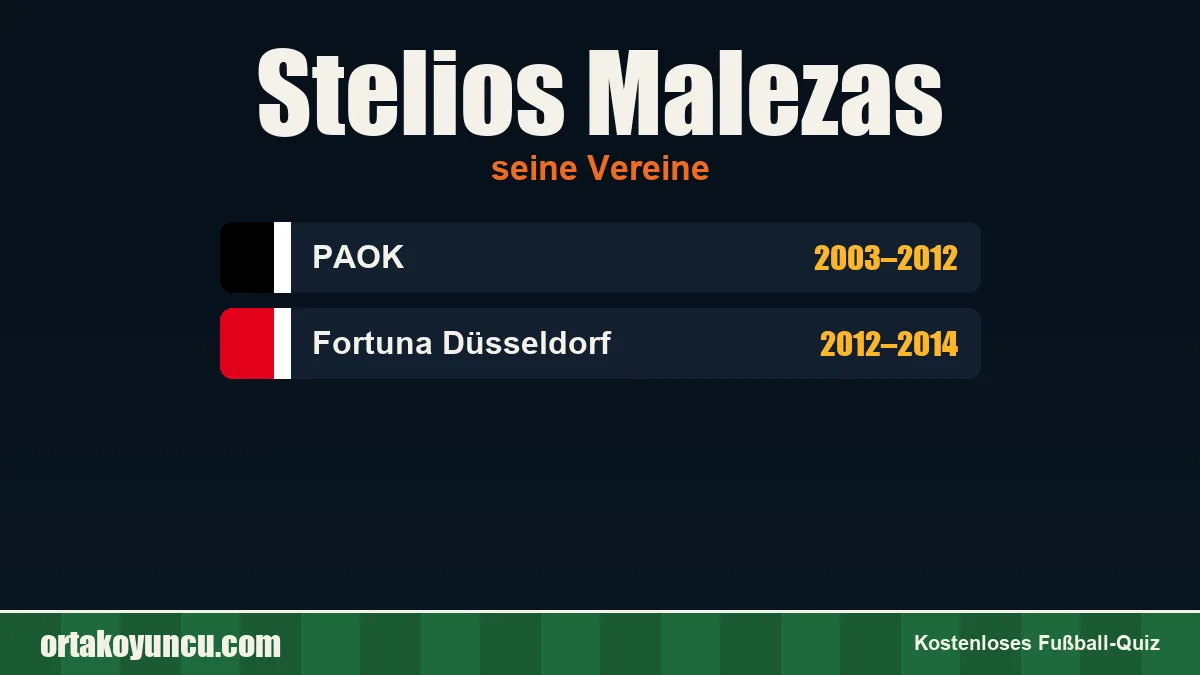Stelios Malezas: Vereine und Jahre