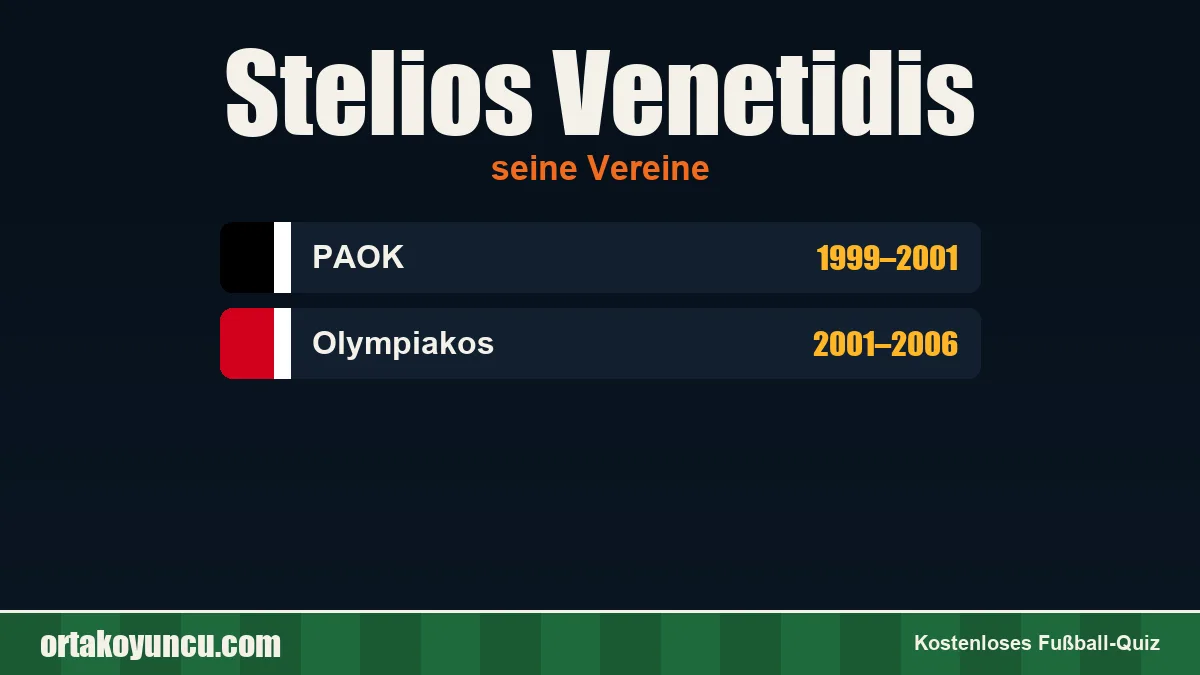 Stelios Venetidis: Vereine und Jahre