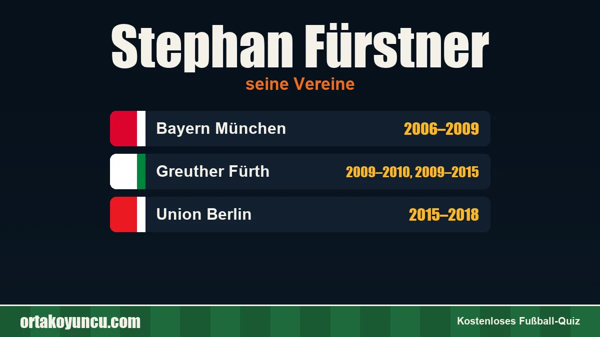 Stephan Fürstner: Vereine und Jahre