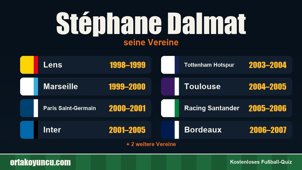 Stéphane Dalmat: Vereine und Jahre