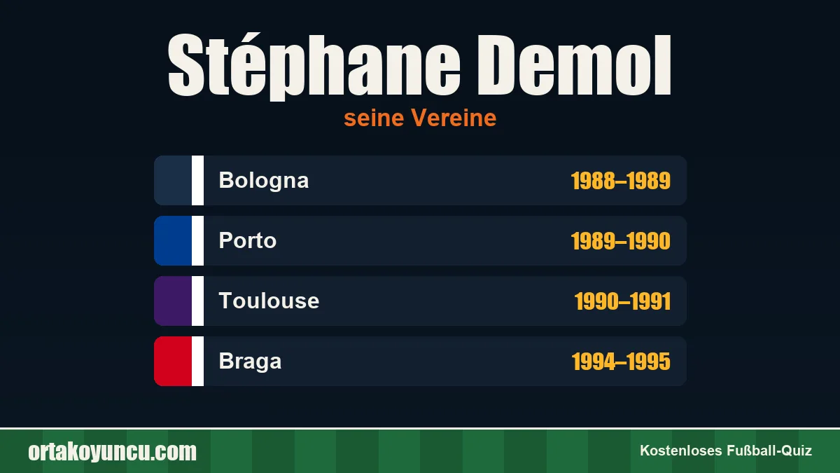 Stéphane Demol: Vereine und Jahre