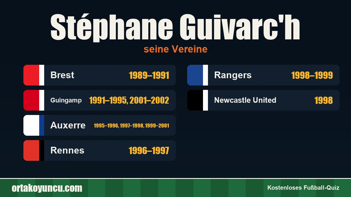 Stéphane Guivarc'h: Vereine und Jahre