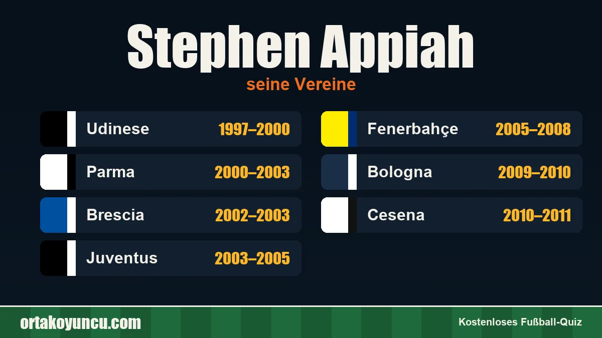 Stephen Appiah: Vereine und Jahre