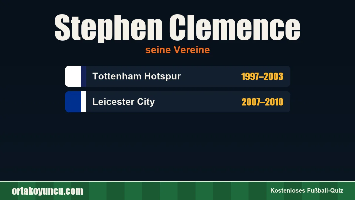 Stephen Clemence: Vereine und Jahre