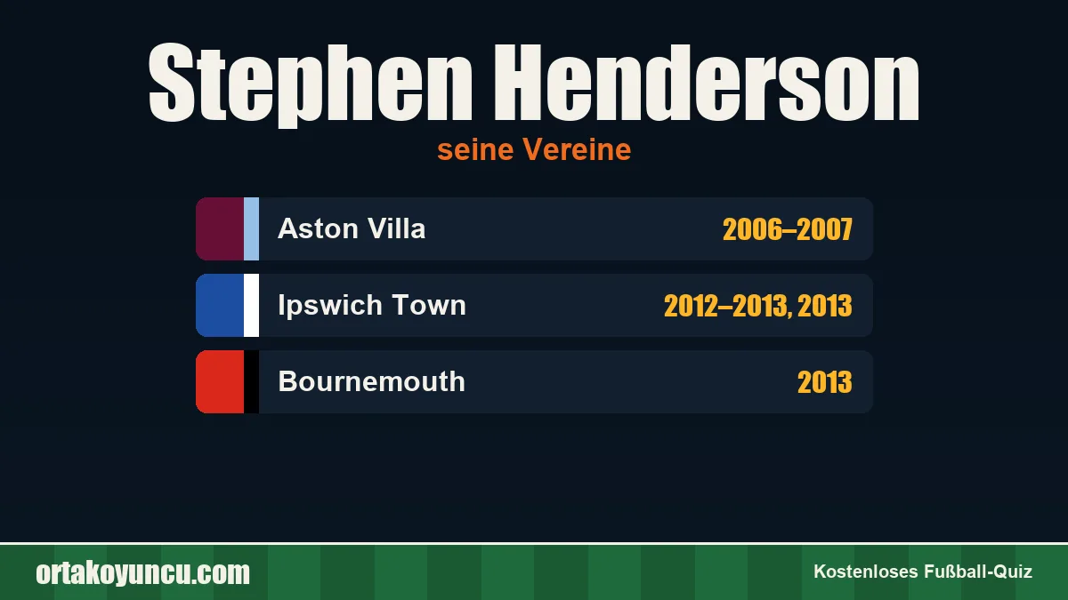 Stephen Henderson: Vereine und Jahre