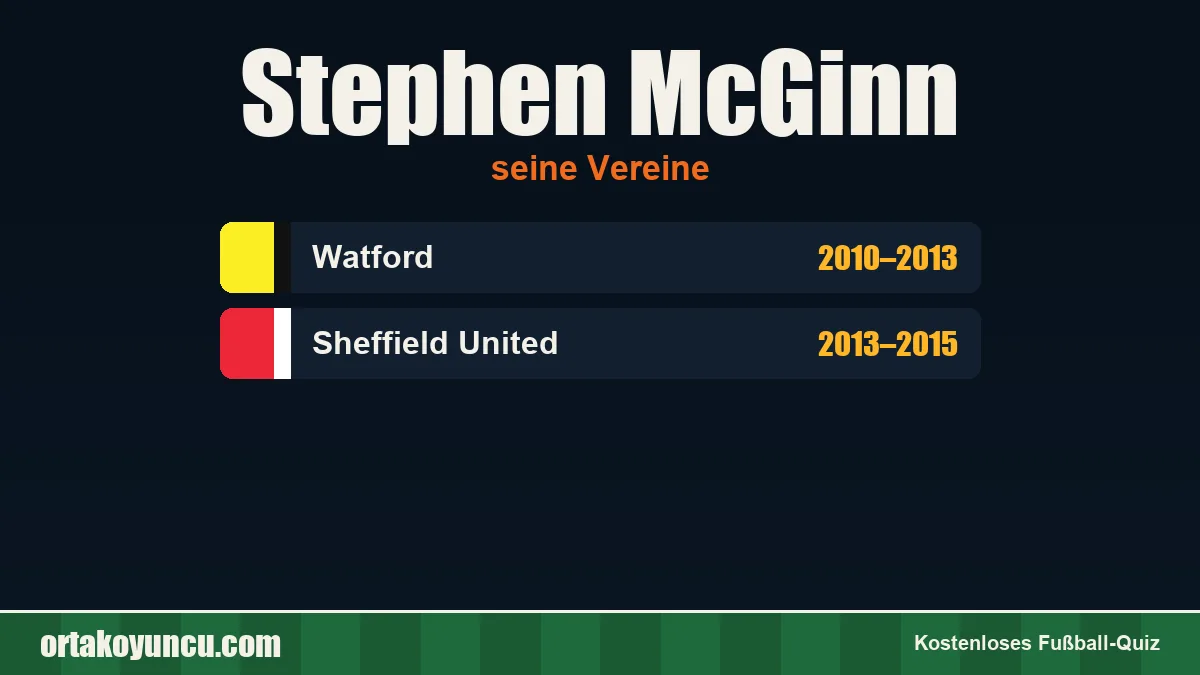 Stephen McGinn: Vereine und Jahre
