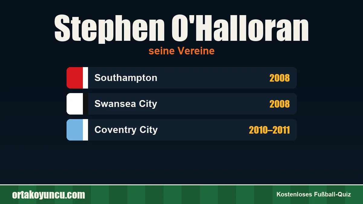 Stephen O'Halloran: Vereine und Jahre