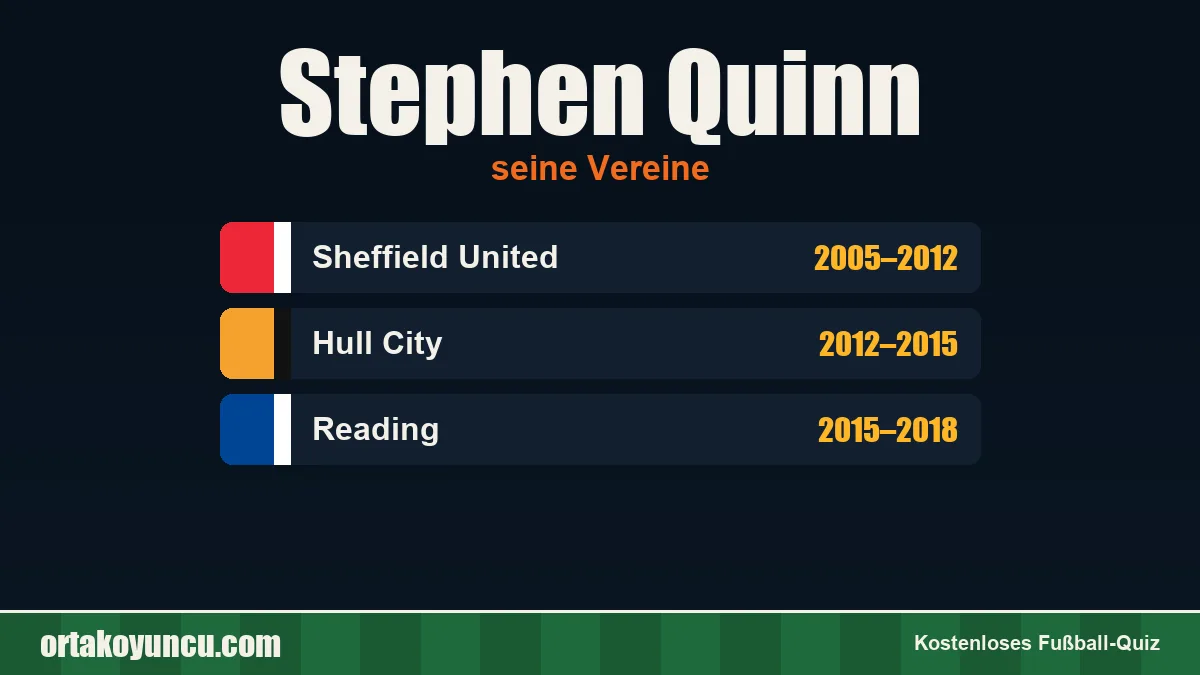 Stephen Quinn: Vereine und Jahre