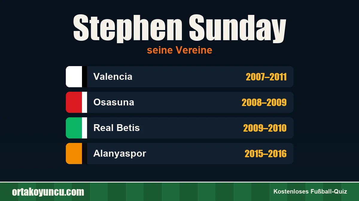 Stephen Sunday: Vereine und Jahre