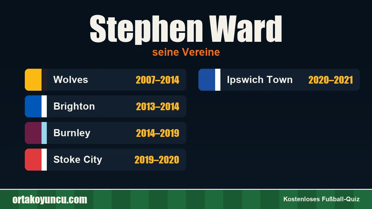 Stephen Ward: Vereine und Jahre