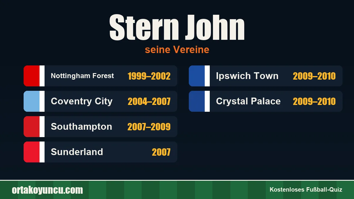 Stern John: Vereine und Jahre