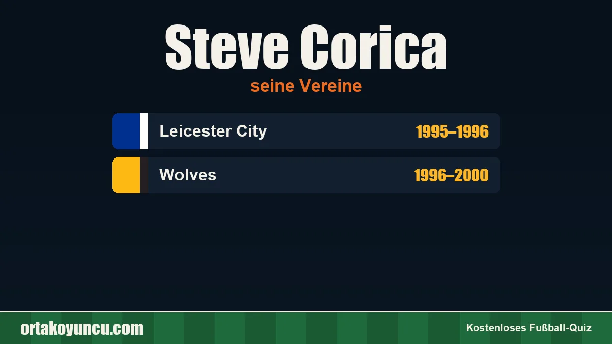 Steve Corica: Vereine und Jahre