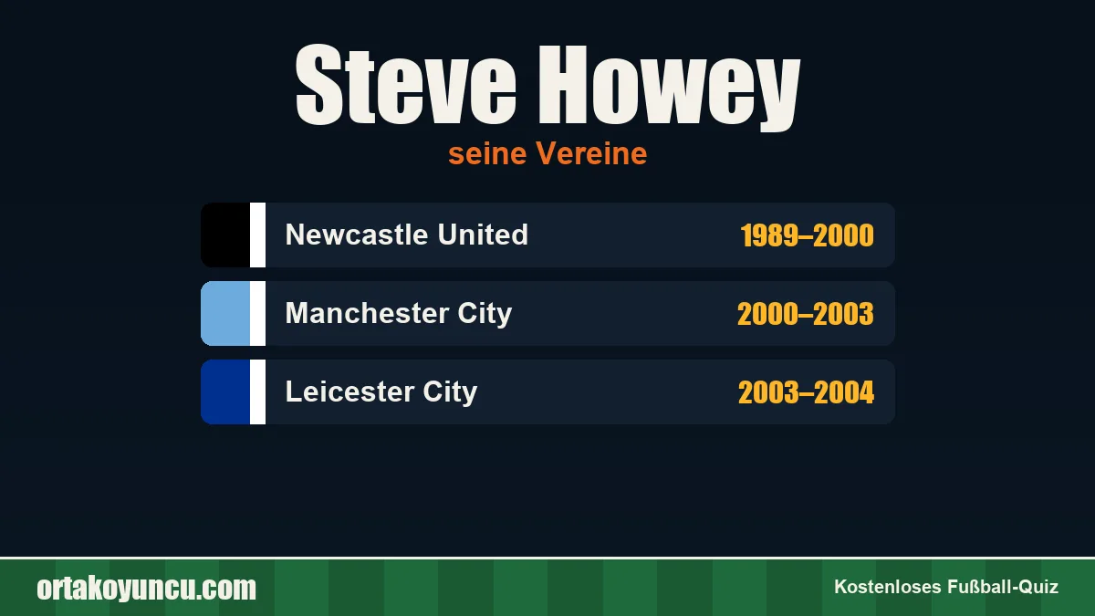 Steve Howey: Vereine und Jahre