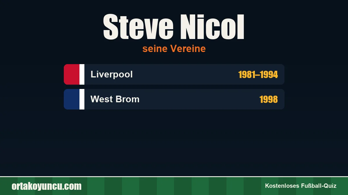 Steve Nicol: Vereine und Jahre