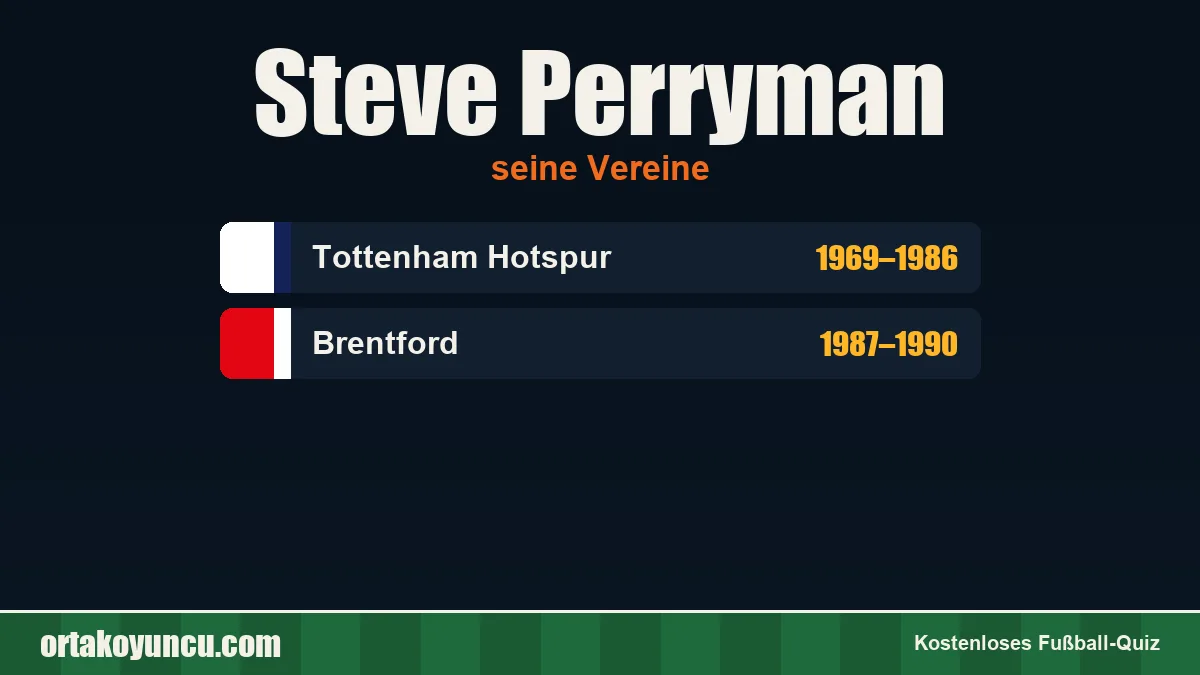Steve Perryman: Vereine und Jahre