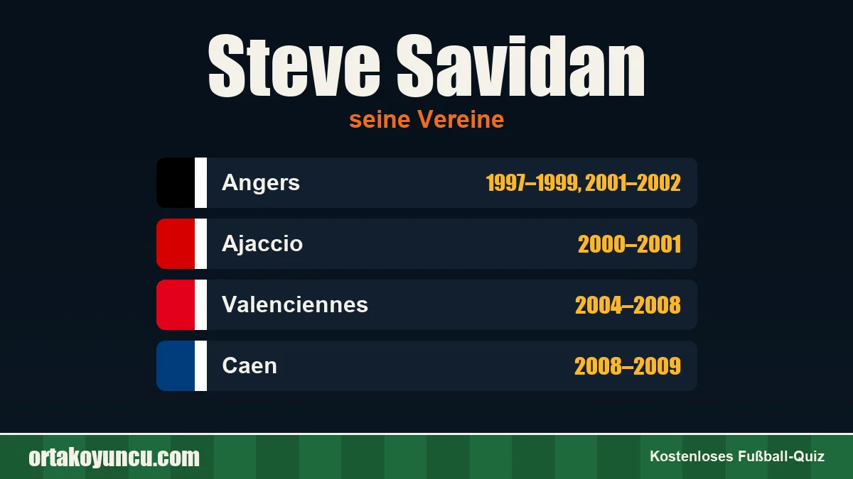 Steve Savidan: Vereine und Jahre