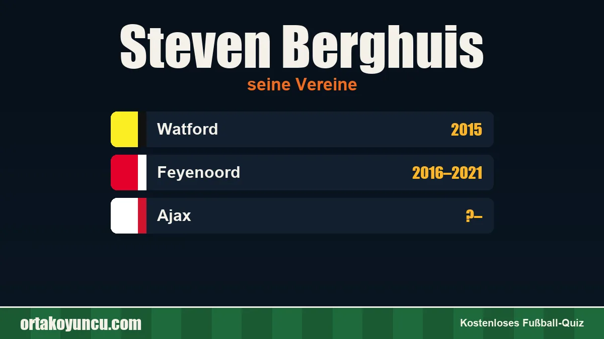 Steven Berghuis: Vereine und Jahre