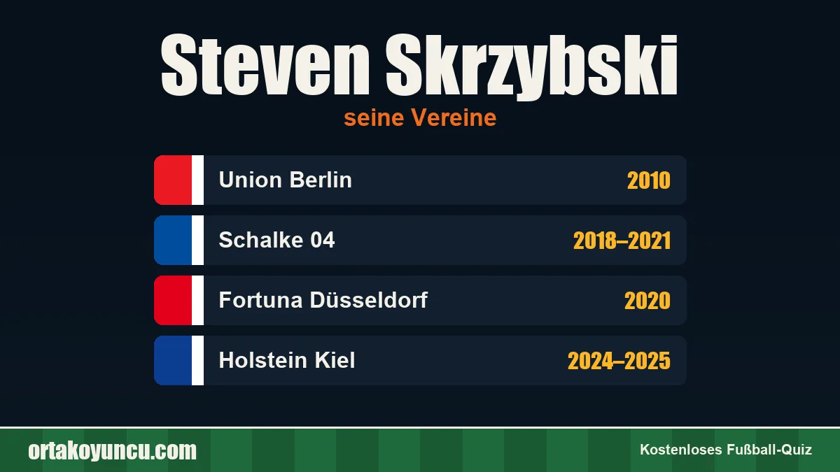 Steven Skrzybski: Vereine und Jahre