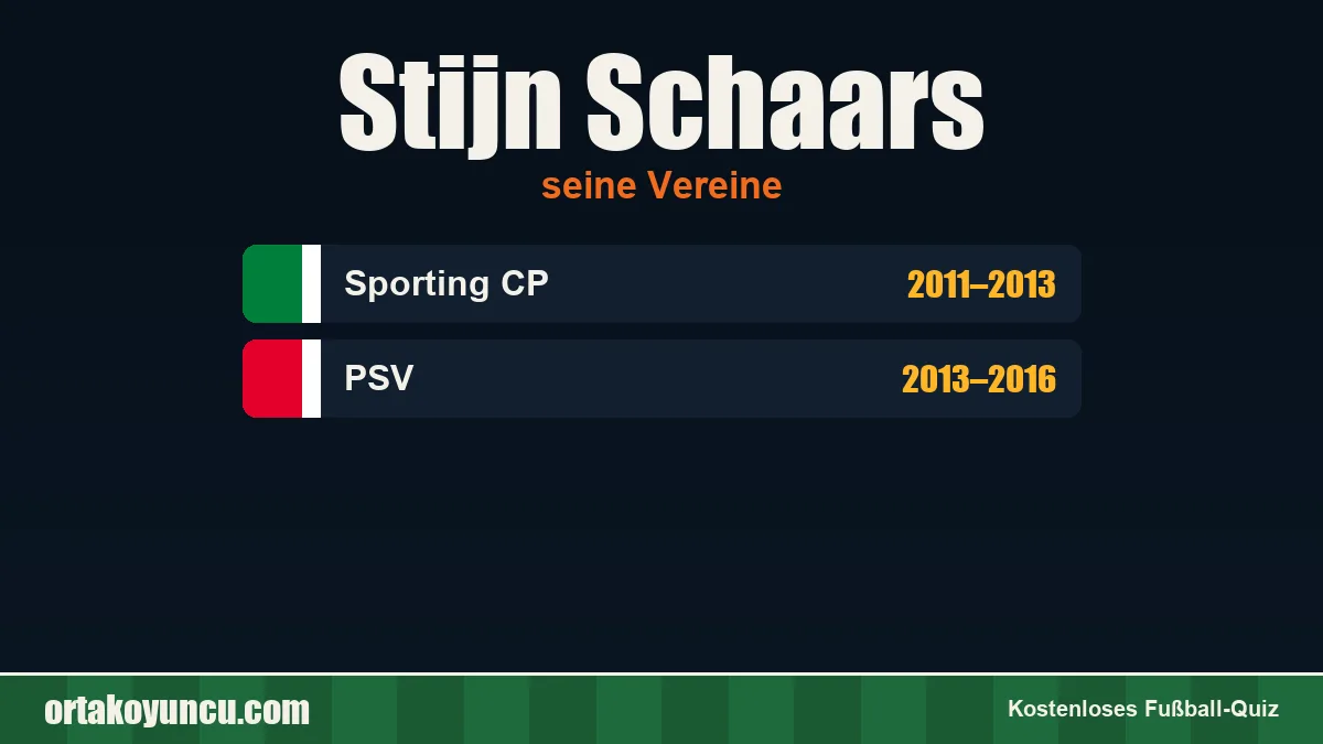 Stijn Schaars: Vereine und Jahre
