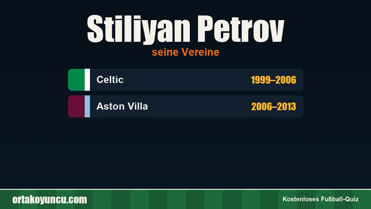 Stiliyan Petrov: Vereine und Jahre