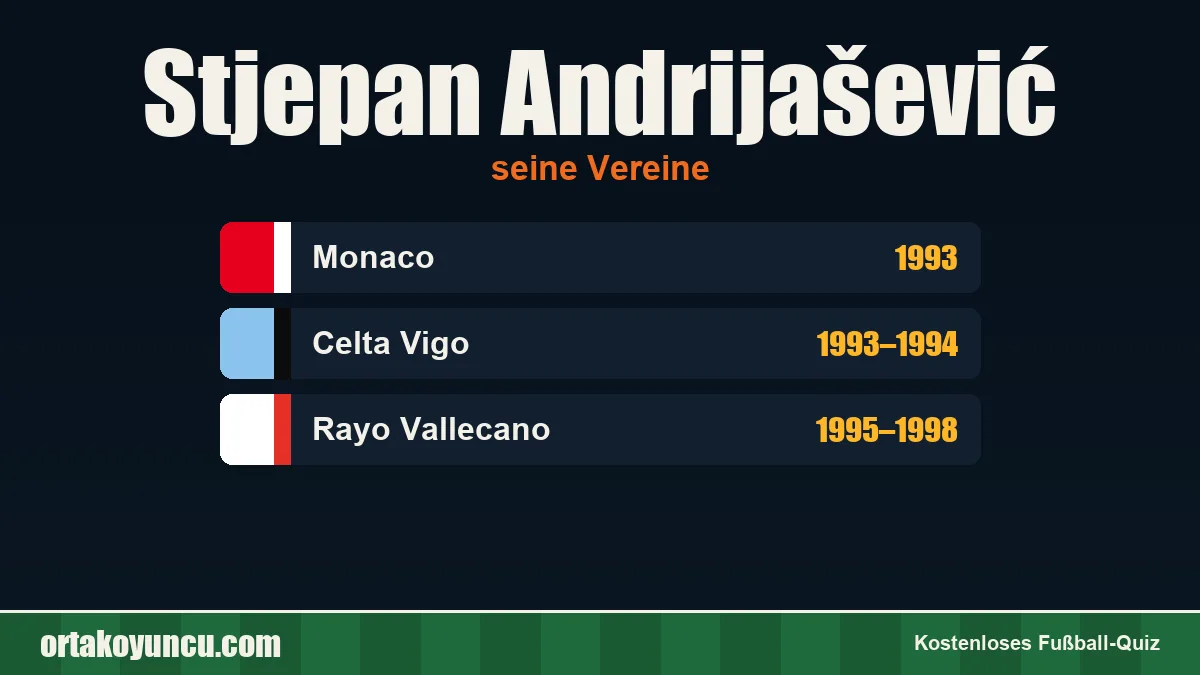 Stjepan Andrijašević: Vereine und Jahre