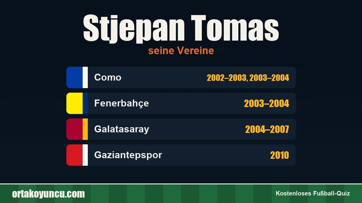 Stjepan Tomas: Vereine und Jahre