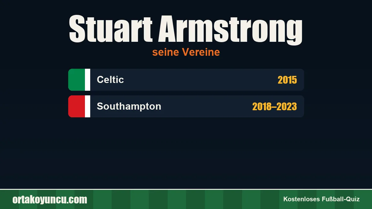 Stuart Armstrong: Vereine und Jahre