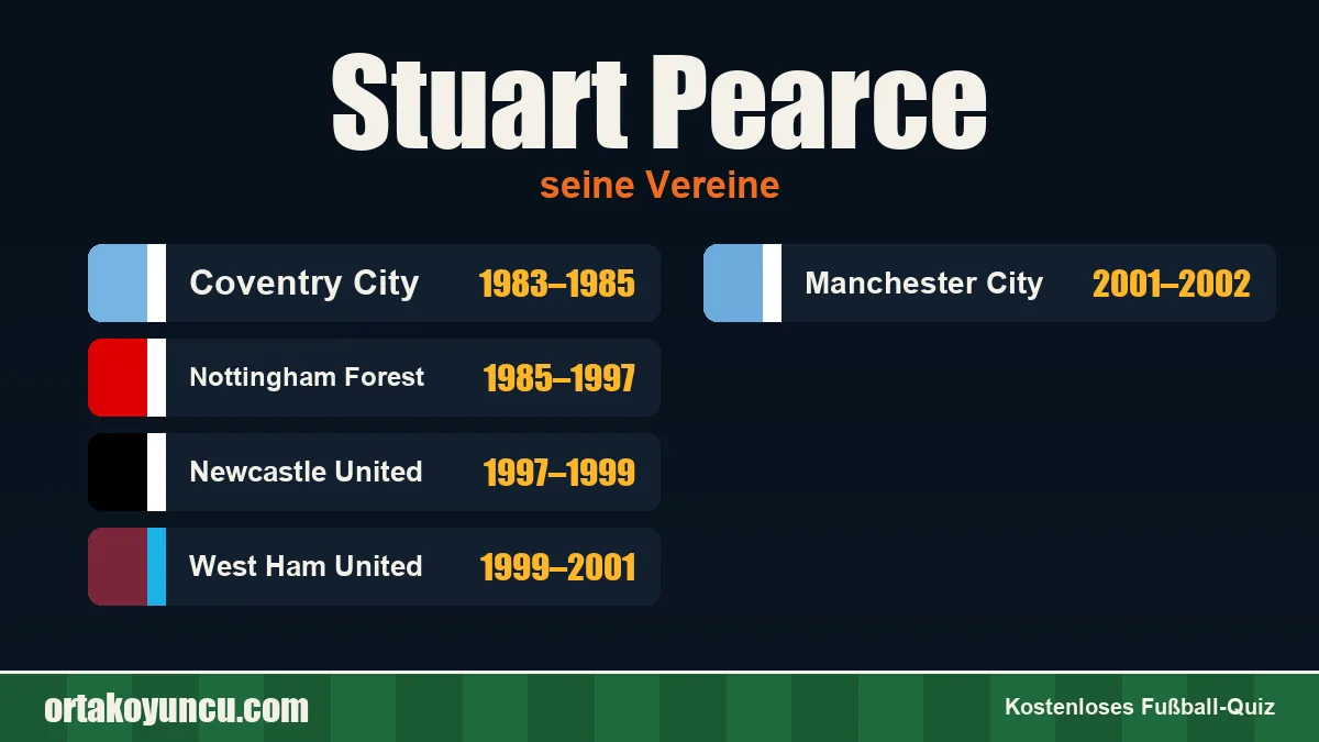 Stuart Pearce: Vereine und Jahre