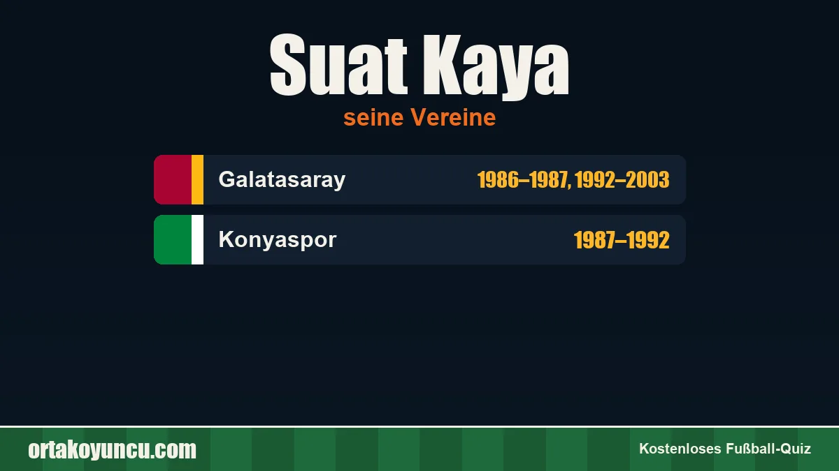 Suat Kaya: Vereine und Jahre
