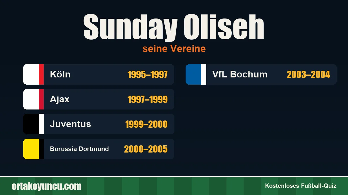 Sunday Oliseh: Vereine und Jahre
