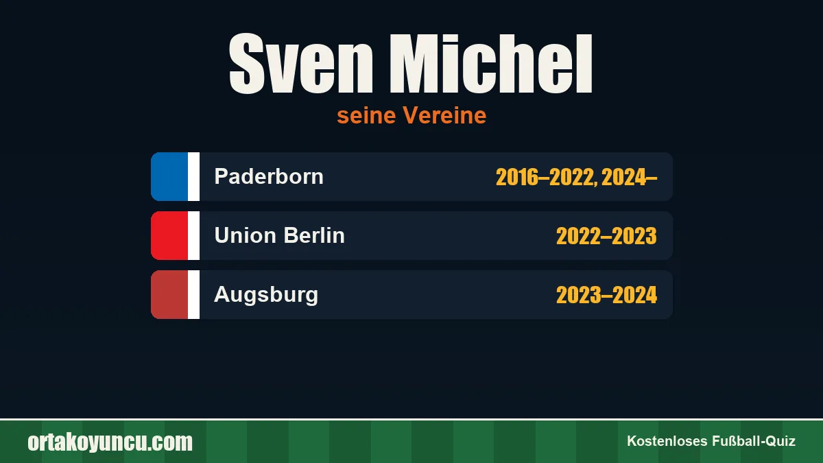 Sven Michel: Vereine und Jahre