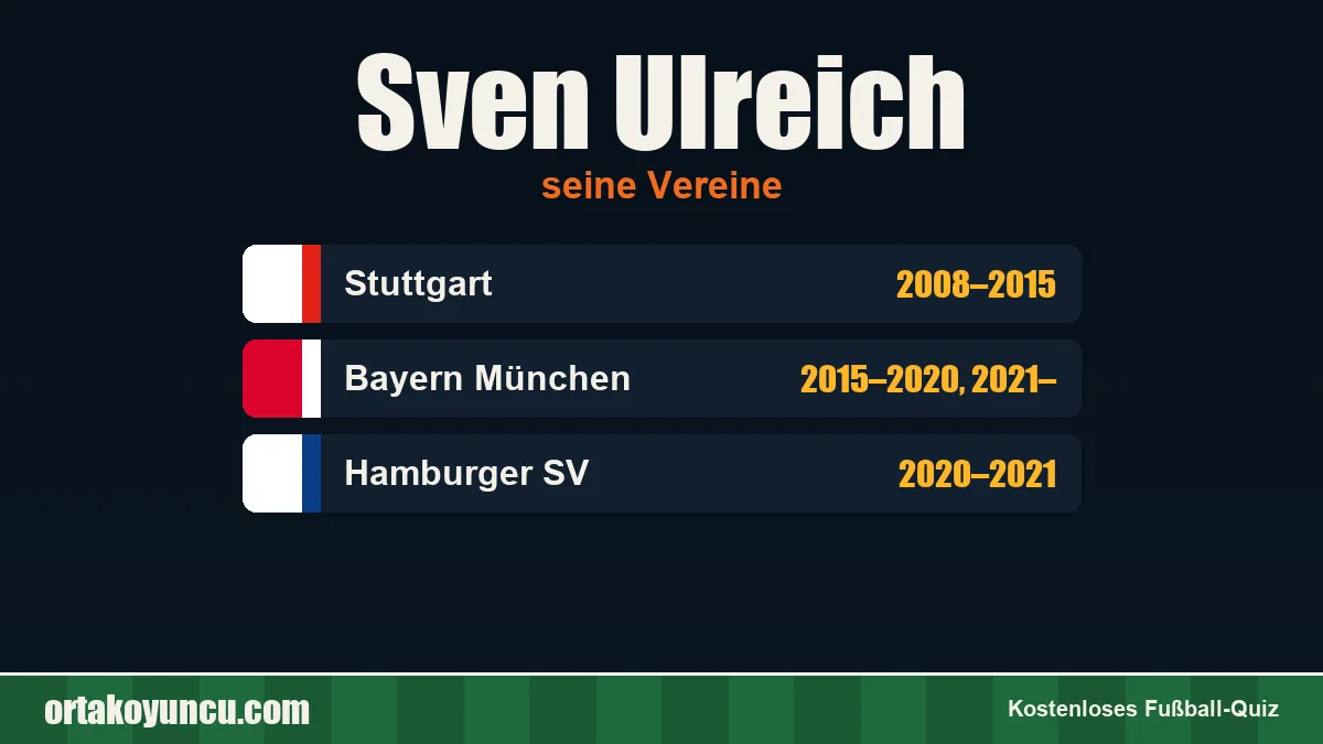 Sven Ulreich: Vereine und Jahre