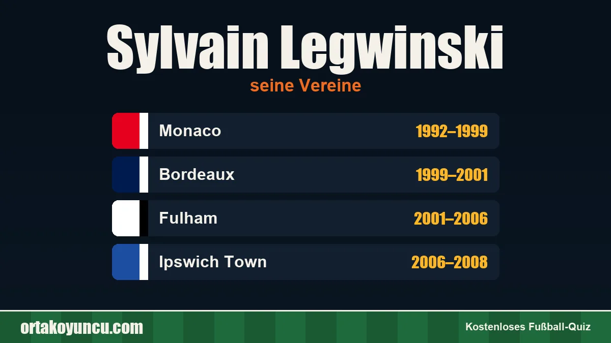 Sylvain Legwinski: Vereine und Jahre