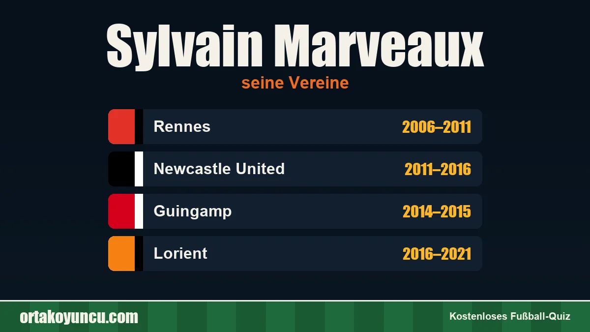 Sylvain Marveaux: Vereine und Jahre