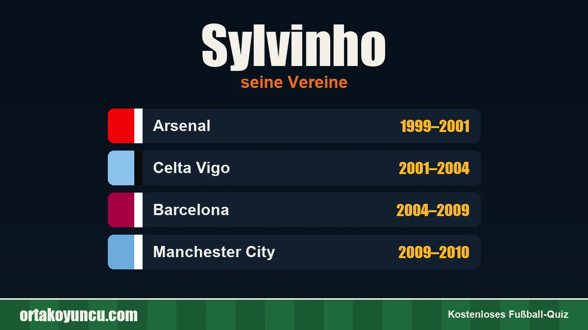 Sylvinho: Vereine und Jahre