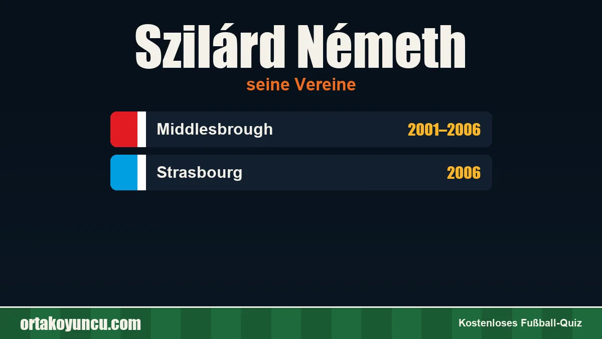 Szilárd Németh: Vereine und Jahre