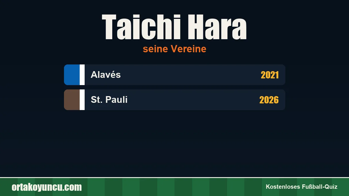 Taichi Hara: Vereine und Jahre